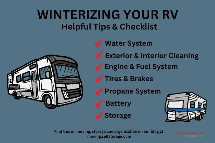 Vehicle Storage