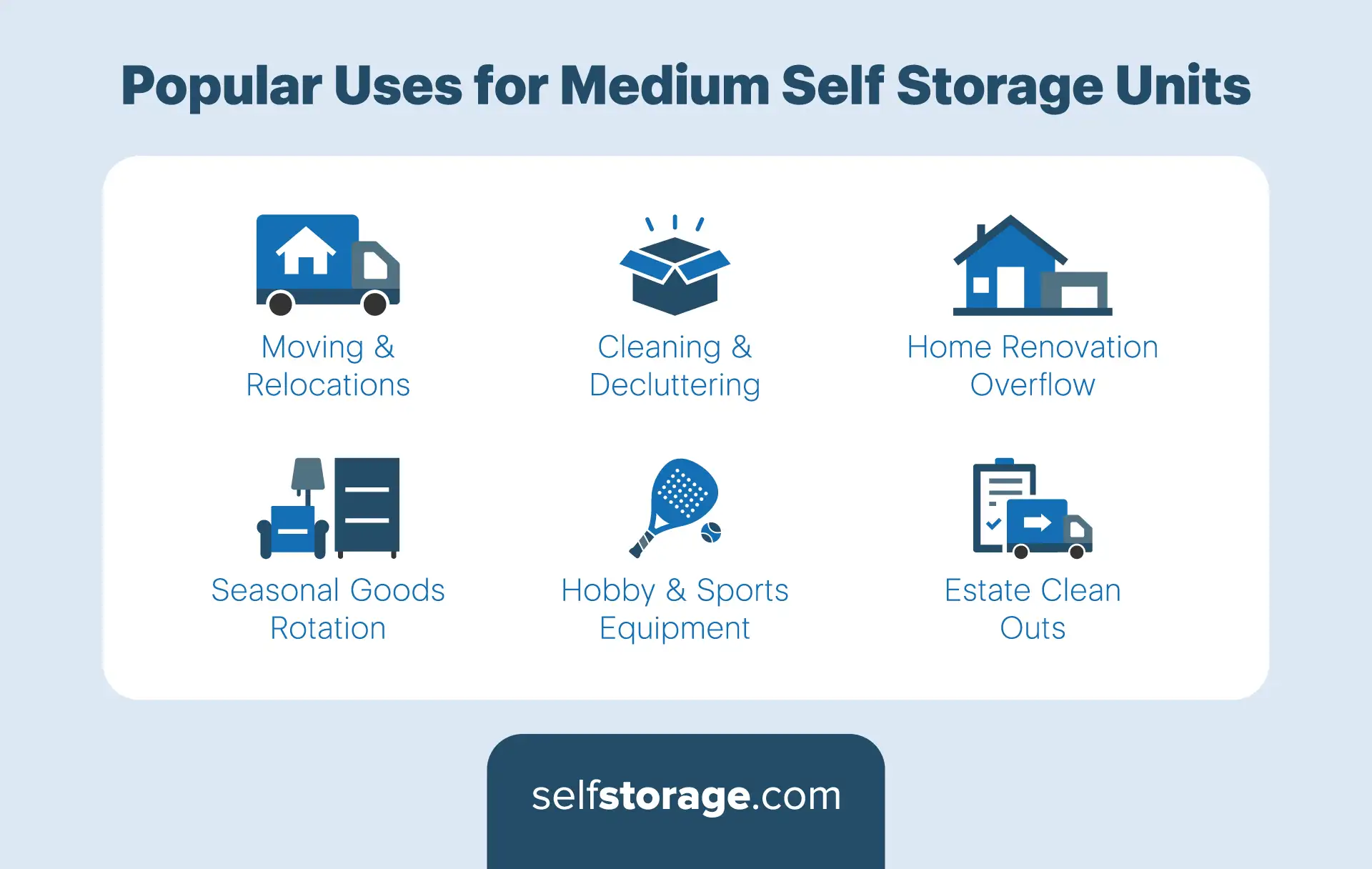 How Many Ways Can I Use a Medium Self Storage Unit?