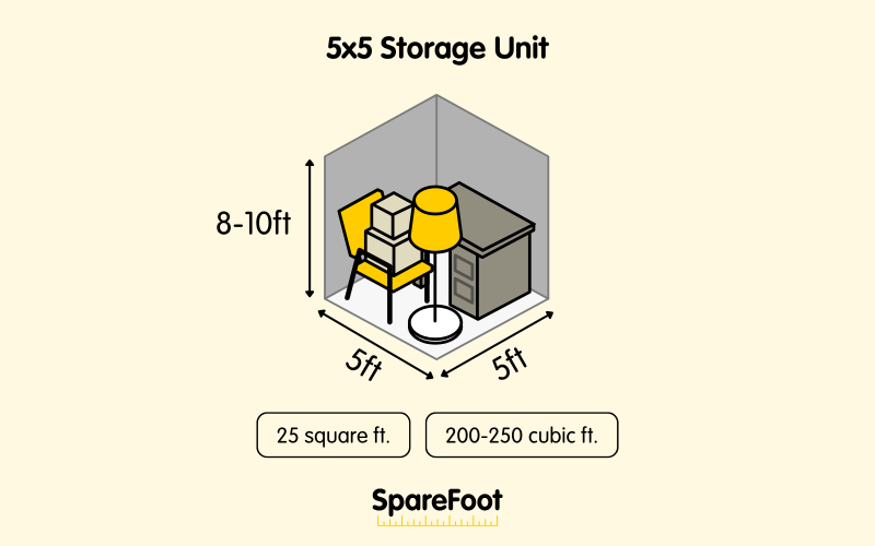 What Does a 5x5 Storage Unit Look Like?